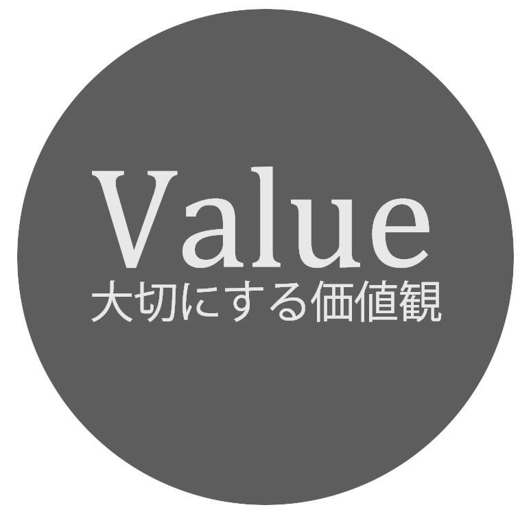 大阪のおしゃれな家具屋 オーダー家具・アイアン家具ならINDUSTRIAL BRANCH 大切にする価値観
